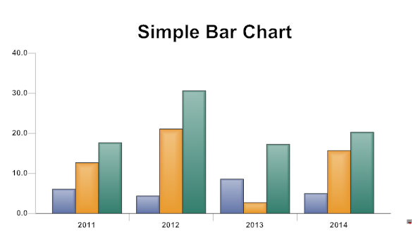 Bar_chart_is_suitable_for1560488875.jpg image