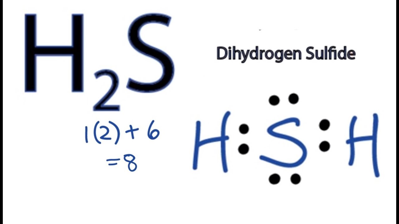 What_is_the_oxidation_number_of_sulfur_in_H2S1556279499.jpg image